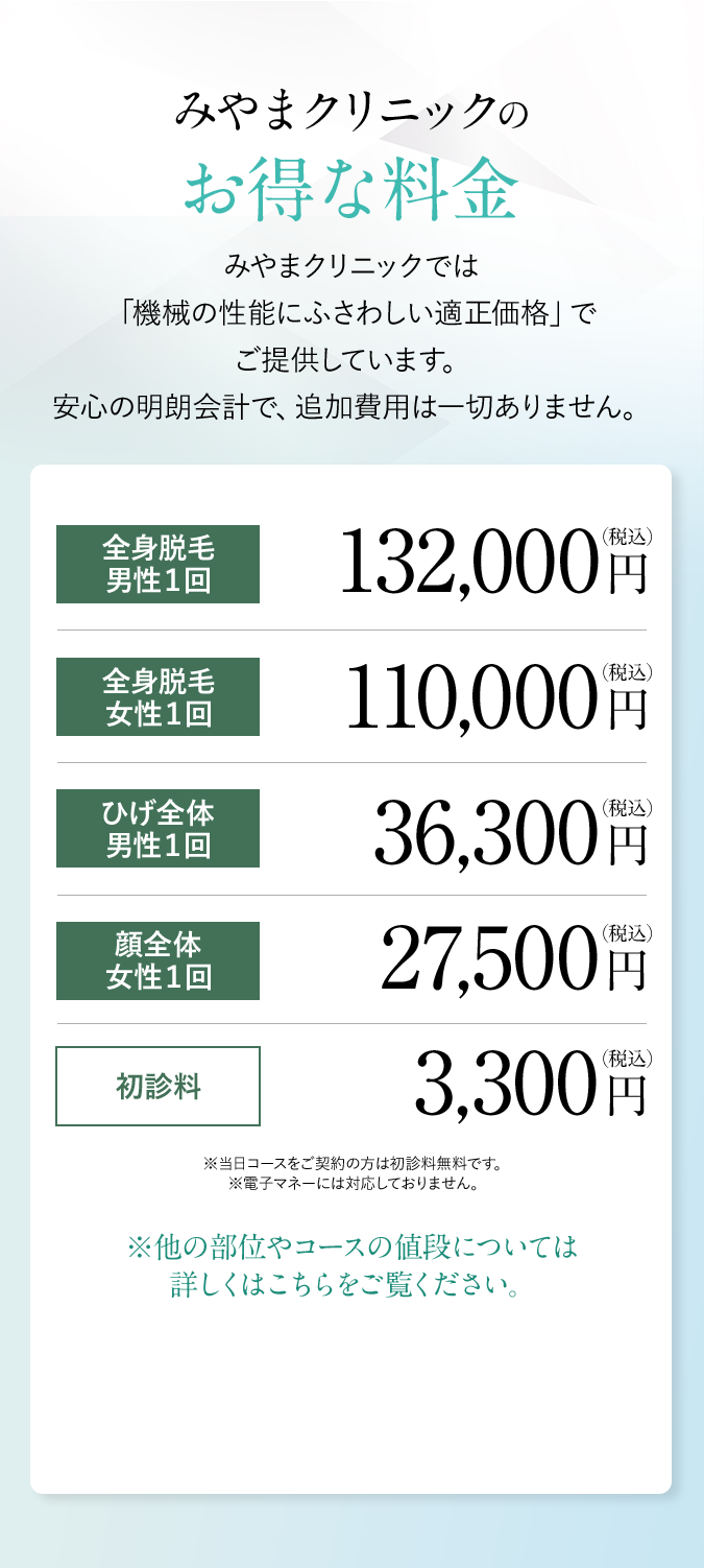 みやまクリニックのお得な料金